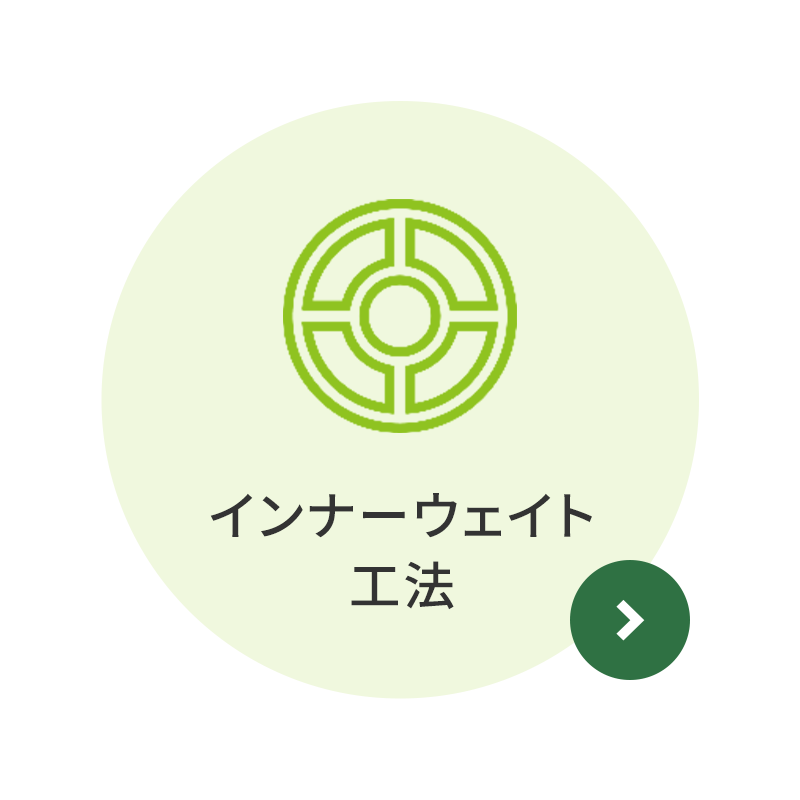 インナーウェイト工法