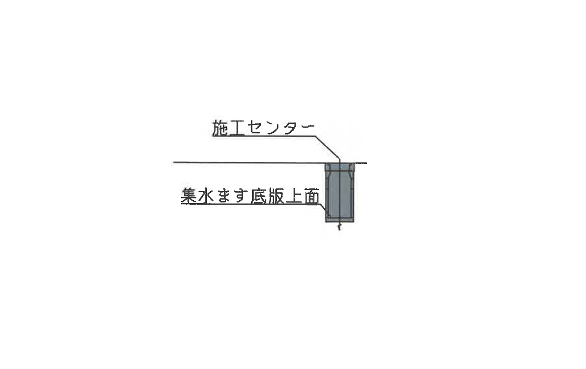 ①集水ます測量